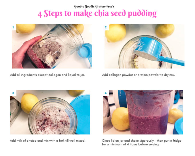 wild blueberry lemon chia pudding how to make